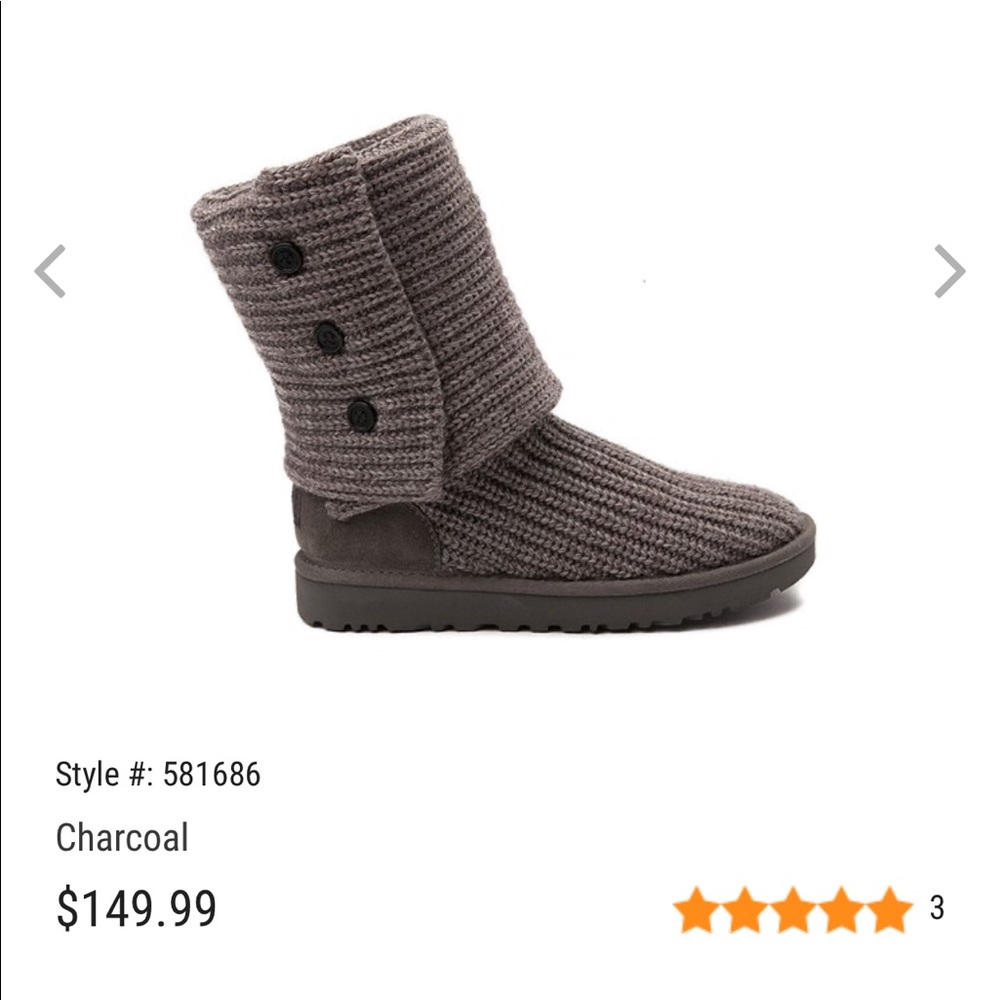 Women’s Charcoal Ugg boots